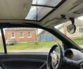 Сірий Смарт Fortwo, об'ємом двигуна 0.7 л та пробігом 147 тис. км за 3700 $, фото 10 на Automoto.ua