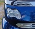 Сірий Смарт Fortwo, об'ємом двигуна 0.6 л та пробігом 150 тис. км за 2000 $, фото 6 на Automoto.ua