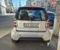 Серый Смарт Форту, объемом двигателя 0.6 л и пробегом 220 тыс. км за 2450 $, фото 3 на Automoto.ua