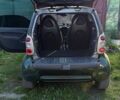 Сірий Смарт Fortwo, об'ємом двигуна 0.6 л та пробігом 154 тис. км за 2900 $, фото 2 на Automoto.ua