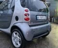 Сірий Смарт Fortwo, об'ємом двигуна 0.6 л та пробігом 230 тис. км за 1800 $, фото 8 на Automoto.ua