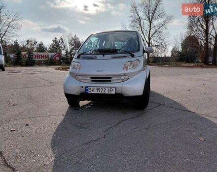 Сірий Смарт Fortwo, об'ємом двигуна 0.6 л та пробігом 149 тис. км за 3600 $, фото 23 на Automoto.ua