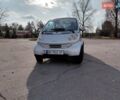 Серый Смарт Форту, объемом двигателя 0.6 л и пробегом 149 тыс. км за 3300 $, фото 23 на Automoto.ua