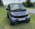 Сірий Смарт Fortwo, об'ємом двигуна 0.7 л та пробігом 147 тис. км за 3500 $, фото 1 на Automoto.ua