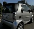 Сірий Смарт Fortwo, об'ємом двигуна 0.6 л та пробігом 206 тис. км за 2600 $, фото 6 на Automoto.ua