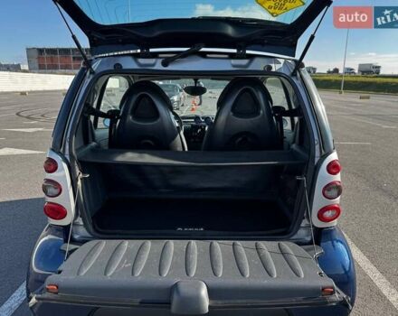 Сірий Смарт Fortwo, об'ємом двигуна 0.6 л та пробігом 200 тис. км за 2600 $, фото 6 на Automoto.ua