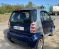Сірий Смарт Fortwo, об'ємом двигуна 0.6 л та пробігом 182 тис. км за 3700 $, фото 6 на Automoto.ua