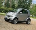 Сірий Смарт Fortwo, об'ємом двигуна 0.6 л та пробігом 270 тис. км за 3700 $, фото 1 на Automoto.ua