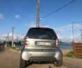 Сірий Смарт Fortwo, об'ємом двигуна 0 л та пробігом 171 тис. км за 3300 $, фото 2 на Automoto.ua