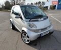 Сірий Смарт Fortwo, об'ємом двигуна 0.6 л та пробігом 149 тис. км за 3600 $, фото 1 на Automoto.ua