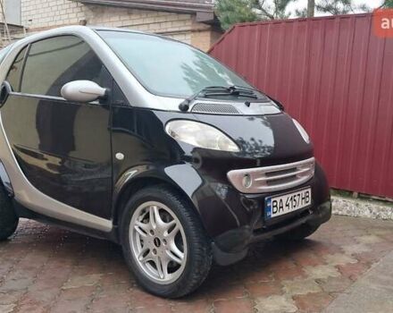 Серый Смарт Форту, объемом двигателя 0.6 л и пробегом 174 тыс. км за 3500 $, фото 17 на Automoto.ua