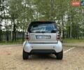 Сірий Смарт Fortwo, об'ємом двигуна 0.6 л та пробігом 270 тис. км за 3700 $, фото 4 на Automoto.ua