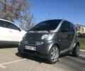 Сірий Смарт Fortwo, об'ємом двигуна 0 л та пробігом 202 тис. км за 2800 $, фото 1 на Automoto.ua