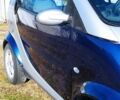 Сірий Смарт Fortwo, об'ємом двигуна 0.6 л та пробігом 143 тис. км за 2500 $, фото 3 на Automoto.ua
