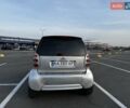 Серый Смарт Форту, объемом двигателя 0.6 л и пробегом 221 тыс. км за 3500 $, фото 6 на Automoto.ua