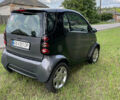 Сірий Смарт Fortwo, об'ємом двигуна 0.7 л та пробігом 147 тис. км за 3500 $, фото 13 на Automoto.ua