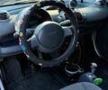 Сірий Смарт Fortwo, об'ємом двигуна 0.6 л та пробігом 154 тис. км за 2900 $, фото 5 на Automoto.ua