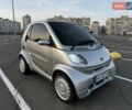 Серый Смарт Форту, объемом двигателя 0.6 л и пробегом 221 тыс. км за 3500 $, фото 8 на Automoto.ua
