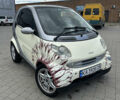 Сірий Смарт Fortwo, об'ємом двигуна 0.8 л та пробігом 247 тис. км за 2999 $, фото 2 на Automoto.ua