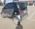 Сірий Смарт Fortwo, об'ємом двигуна 0.8 л та пробігом 139 тис. км за 2300 $, фото 3 на Automoto.ua