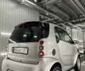 Сірий Смарт Fortwo, об'ємом двигуна 0.6 л та пробігом 154 тис. км за 4300 $, фото 11 на Automoto.ua