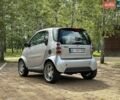 Сірий Смарт Fortwo, об'ємом двигуна 0.6 л та пробігом 270 тис. км за 3700 $, фото 3 на Automoto.ua