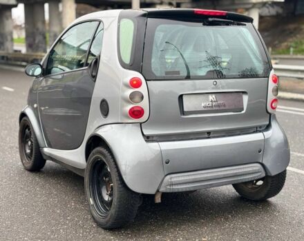 Серый Смарт Форту, объемом двигателя 0.8 л и пробегом 150 тыс. км за 2750 $, фото 4 на Automoto.ua