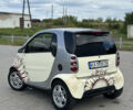 Сірий Смарт Fortwo, об'ємом двигуна 0.8 л та пробігом 247 тис. км за 2999 $, фото 5 на Automoto.ua