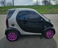 Сірий Смарт Fortwo, об'ємом двигуна 0.6 л та пробігом 203 тис. км за 3000 $, фото 5 на Automoto.ua