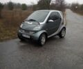 Сірий Смарт Fortwo, об'ємом двигуна 0.8 л та пробігом 208 тис. км за 3950 $, фото 1 на Automoto.ua