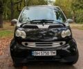 Серый Смарт Форту, объемом двигателя 0.6 л и пробегом 185 тыс. км за 3100 $, фото 7 на Automoto.ua