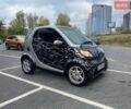 Сірий Смарт Fortwo, об'ємом двигуна 0.6 л та пробігом 245 тис. км за 2500 $, фото 2 на Automoto.ua