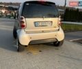Сірий Смарт Fortwo, об'ємом двигуна 0.6 л та пробігом 135 тис. км за 2899 $, фото 11 на Automoto.ua