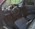 Сірий Смарт Fortwo, об'ємом двигуна 0.6 л та пробігом 154 тис. км за 2900 $, фото 3 на Automoto.ua