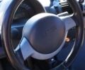 Сірий Смарт Fortwo, об'ємом двигуна 0.6 л та пробігом 143 тис. км за 2500 $, фото 17 на Automoto.ua
