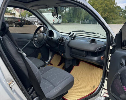 Сірий Смарт Fortwo, об'ємом двигуна 0.8 л та пробігом 247 тис. км за 2999 $, фото 8 на Automoto.ua