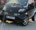 Сірий Смарт Fortwo, об'ємом двигуна 0.6 л та пробігом 135 тис. км за 2899 $, фото 3 на Automoto.ua