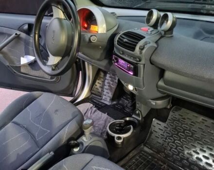 Сірий Смарт Fortwo, об'ємом двигуна 0.6 л та пробігом 230 тис. км за 1800 $, фото 9 на Automoto.ua