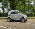 Сірий Смарт Fortwo, об'ємом двигуна 0.6 л та пробігом 270 тис. км за 3700 $, фото 6 на Automoto.ua