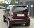 Сірий Смарт Fortwo, об'ємом двигуна 0.6 л та пробігом 600 тис. км за 1600 $, фото 2 на Automoto.ua