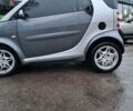 Сірий Смарт Fortwo, об'ємом двигуна 0.6 л та пробігом 230 тис. км за 1800 $, фото 1 на Automoto.ua