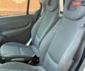 Сірий Смарт Fortwo, об'ємом двигуна 0.6 л та пробігом 170 тис. км за 2777 $, фото 12 на Automoto.ua
