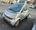 Серый Смарт Форту, объемом двигателя 0.6 л и пробегом 220 тыс. км за 2450 $, фото 1 на Automoto.ua