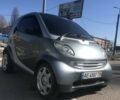 Сірий Смарт Fortwo, об'ємом двигуна 0 л та пробігом 202 тис. км за 2800 $, фото 3 на Automoto.ua