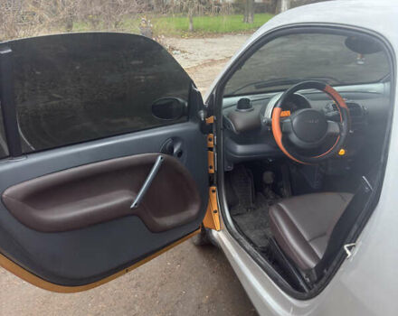 Серый Смарт Форту, объемом двигателя 0.6 л и пробегом 206 тыс. км за 3200 $, фото 17 на Automoto.ua