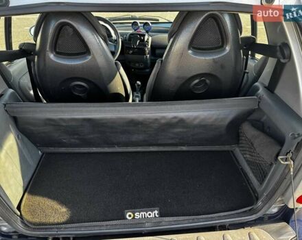 Сірий Смарт Fortwo, об'ємом двигуна 0.6 л та пробігом 200 тис. км за 2600 $, фото 14 на Automoto.ua