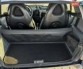 Сірий Смарт Fortwo, об'ємом двигуна 0.6 л та пробігом 200 тис. км за 2600 $, фото 14 на Automoto.ua