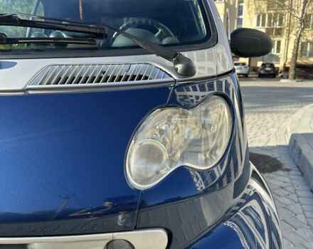Сірий Смарт Fortwo, об'ємом двигуна 0.6 л та пробігом 177 тис. км за 3100 $, фото 1 на Automoto.ua