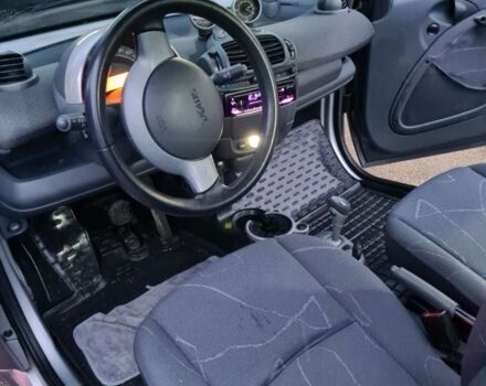 Сірий Смарт Fortwo, об'ємом двигуна 0.6 л та пробігом 230 тис. км за 1800 $, фото 4 на Automoto.ua