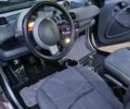 Сірий Смарт Fortwo, об'ємом двигуна 0.6 л та пробігом 230 тис. км за 1800 $, фото 4 на Automoto.ua